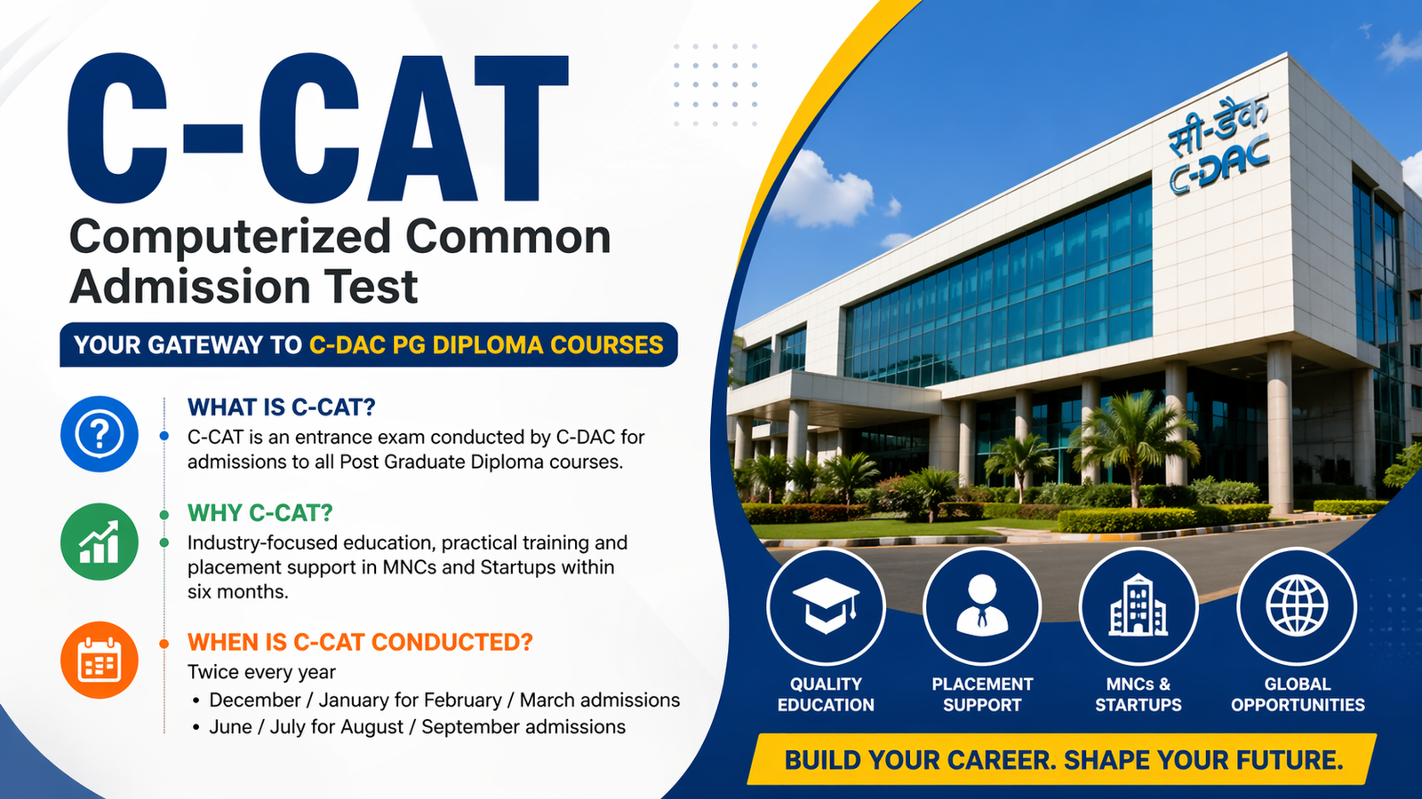 what is ccat cdac